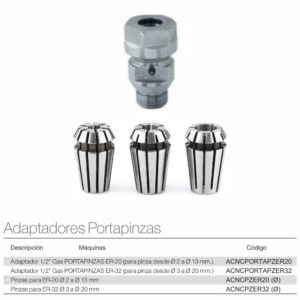 ADAPTADORES PORTAPINZAS