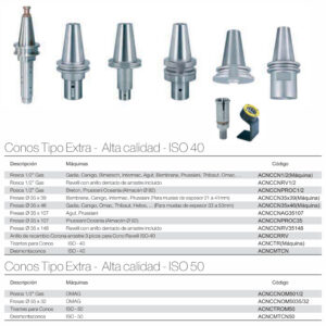 CONOS PORTAHERRAMIENTAS INOX