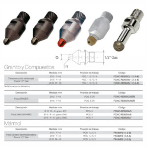 FRESAS PARA ACANALAR (ESCURRIDOR DE ENCIMERA) GRANITO, COMPUESTOS Y MÁRMOL