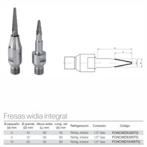 FRESAS WIDIA INTEGRAL