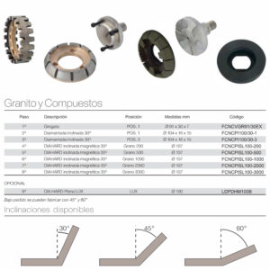 KIT DE MUELAS REDUCIDO PARA REALIZAR EN PLANO Y BORDE INCLINADO EN GRANITO Y COMPUESTOS