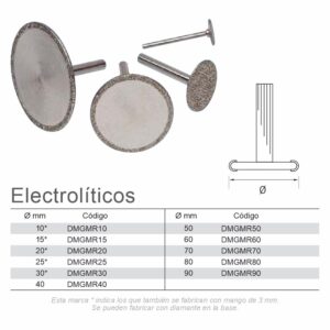 MINI DISCOS DIAMANTADOS ELECTROLÍTICOS PARA MÁRMOL