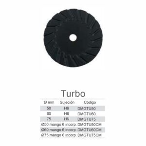 MINI DISCOS DIAMANTADOS TURBO PARA GRANITO Y COMPUESTOS